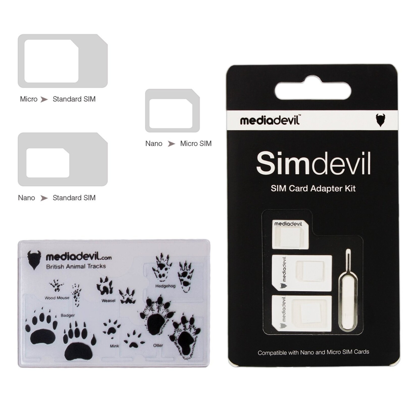 Sim 3in1
