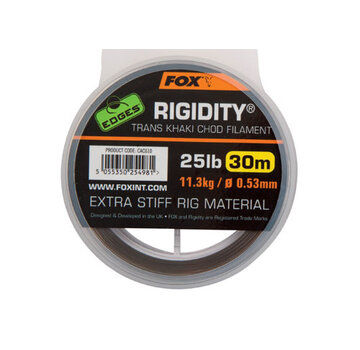 Fox Edges Rigidity