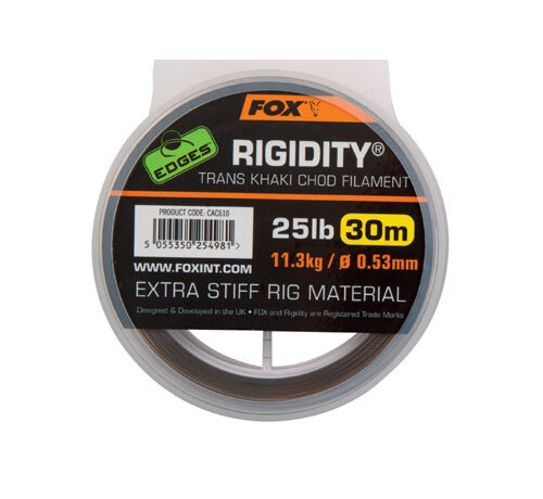 Fox Edges Rigidity