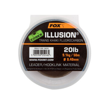 Fox Edges Illusion