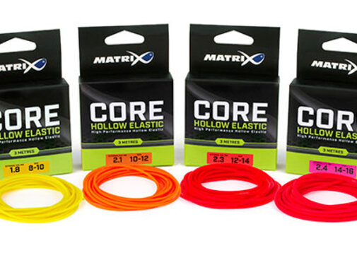 Matrix Core Elastic