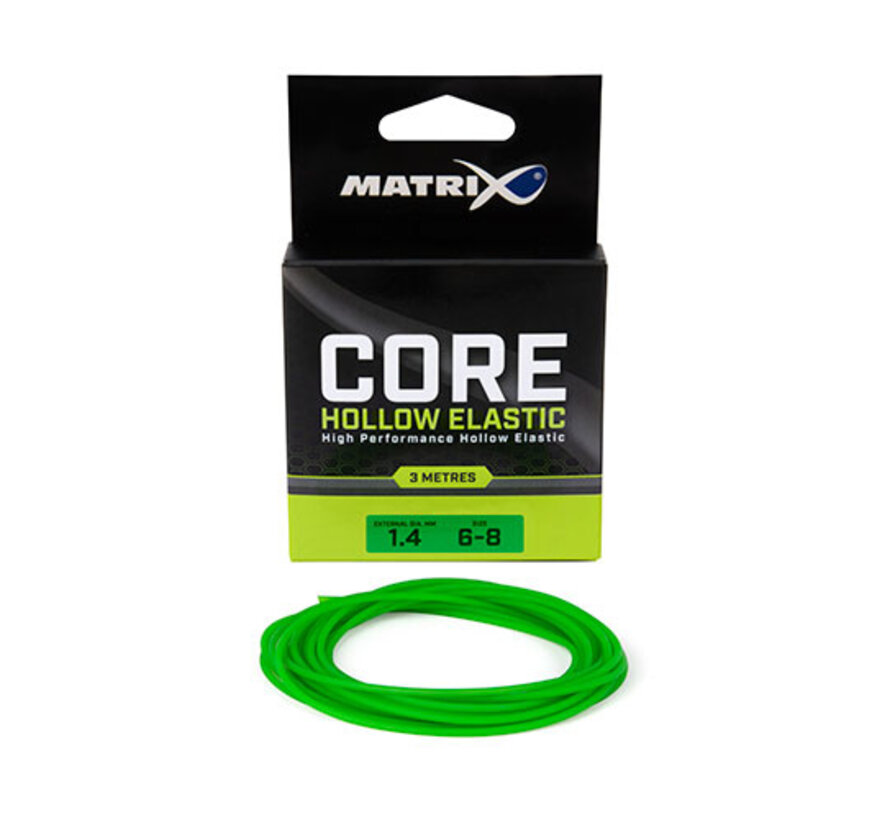 Core Elastic