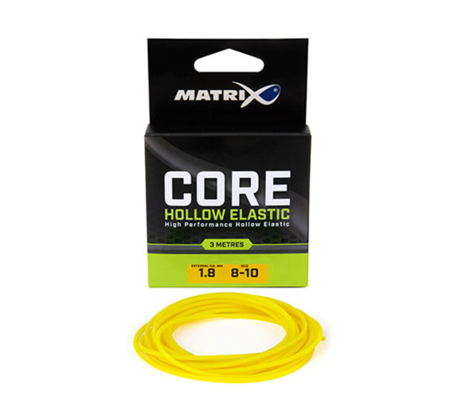 Core Elastic