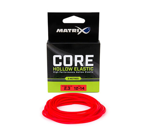 Matrix Core Elastic