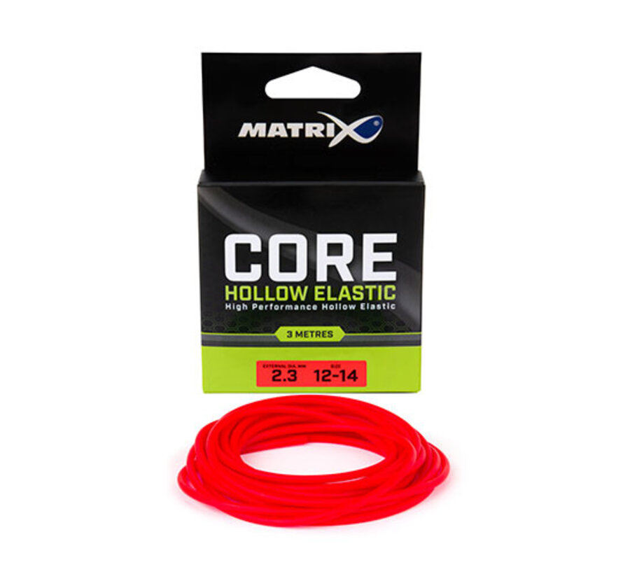 Core Elastic