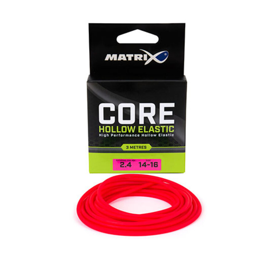 Core Elastic