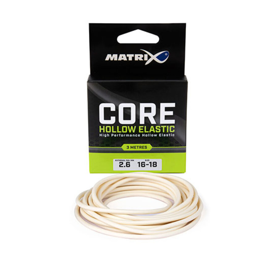Core Elastic