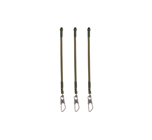 Guru Feeder Links