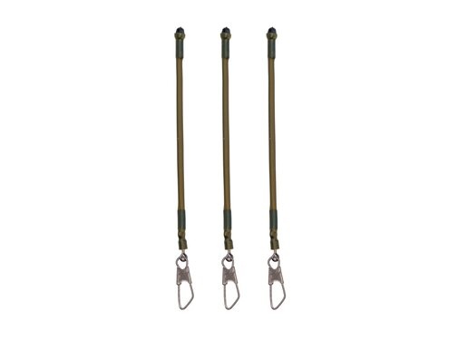 Guru Feeder Links