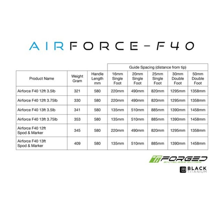 Air Force F40 12ft Spod & Marker