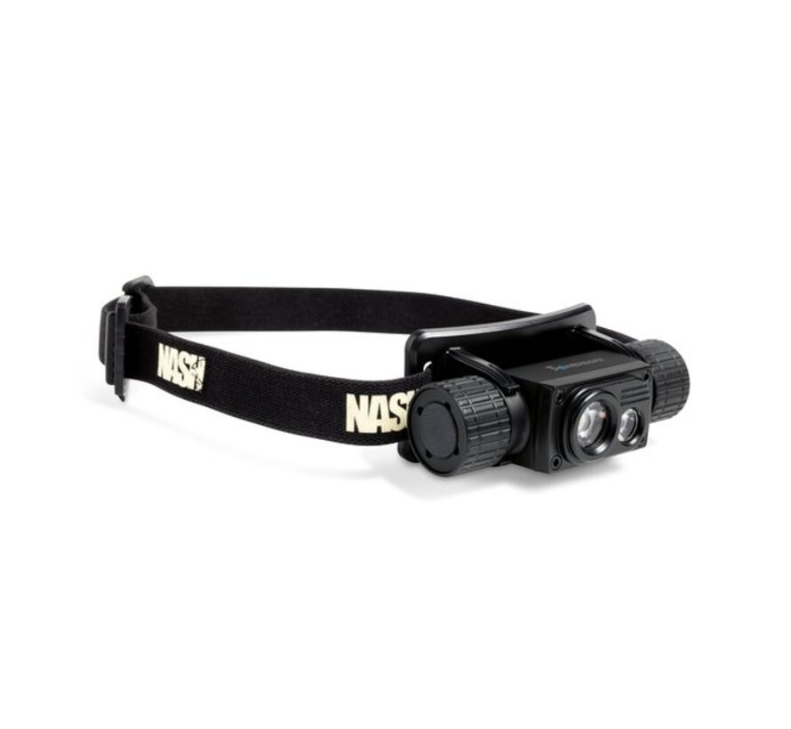 Powerbanx UV Lite Head Torch