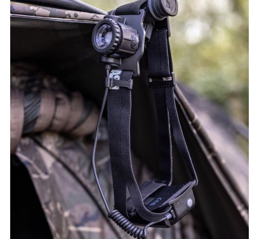Powerbanx Mega Lite Head Torch