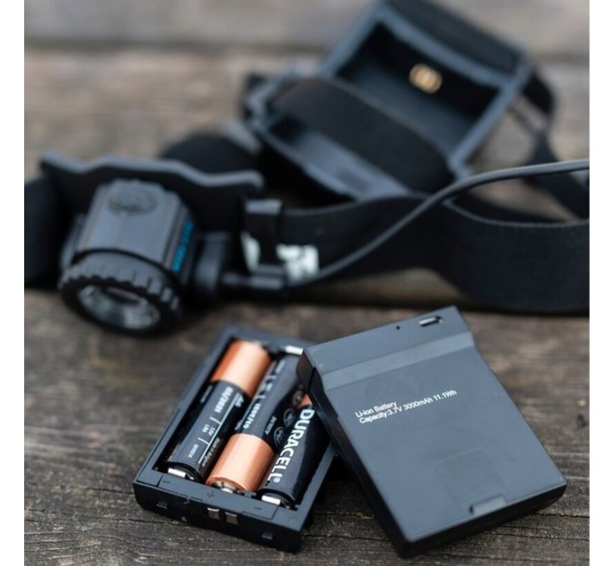 Powerbanx Mega Lite Head Torch