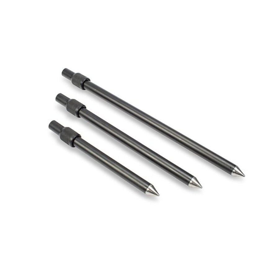 Twist Lock Bankstick