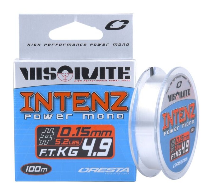 Intenz Powermono