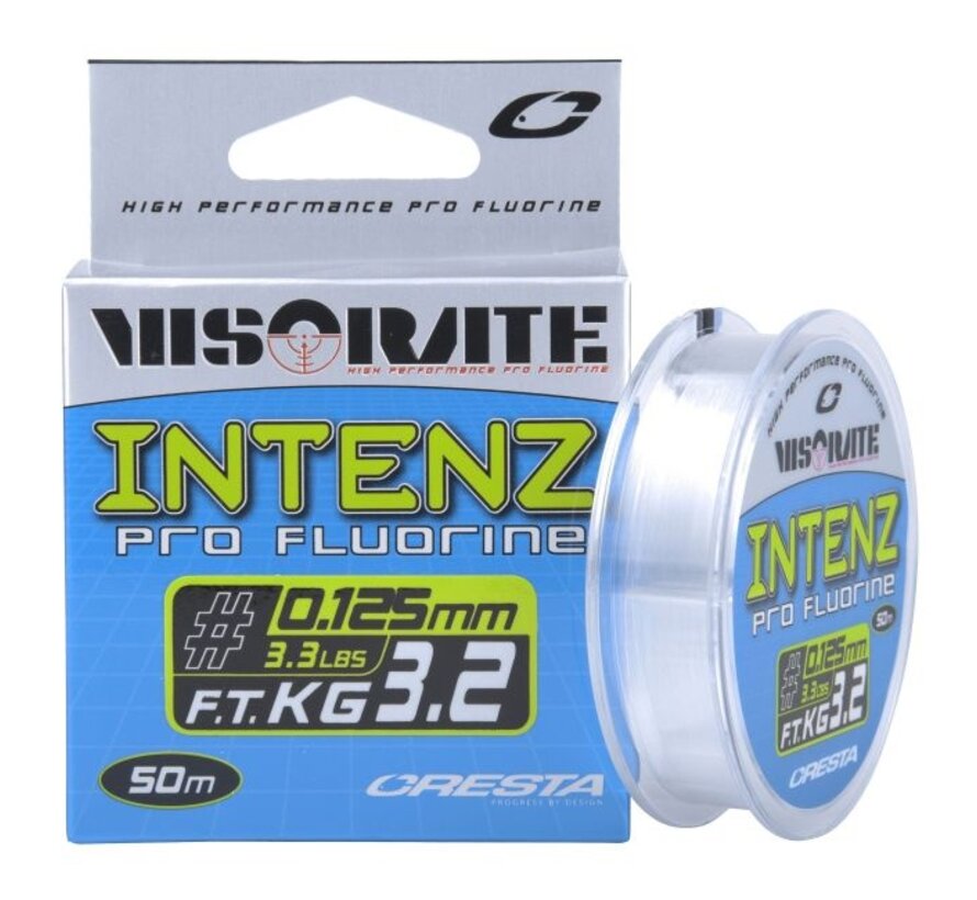 Intenz Pro Fluorine
