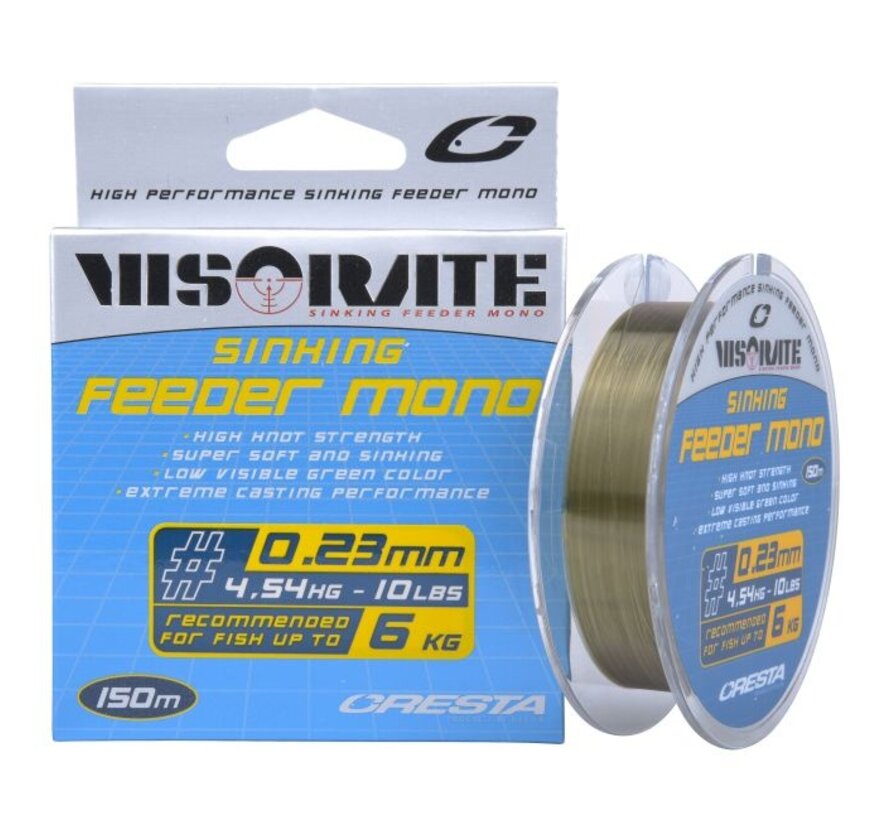 Visorate Feeder Mono