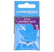 Cresta PTFE Bush Internal