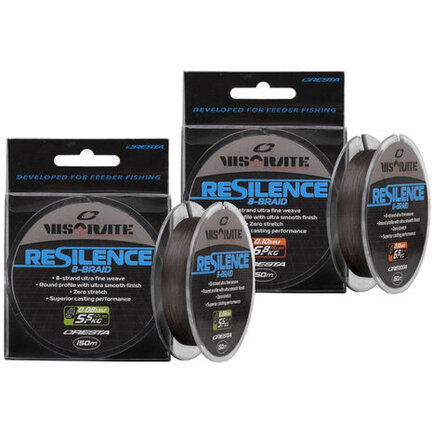 Fishing Line