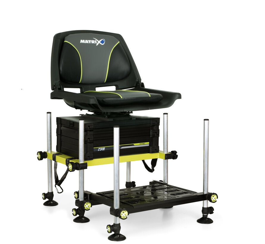 F25 Seatbox MKII System