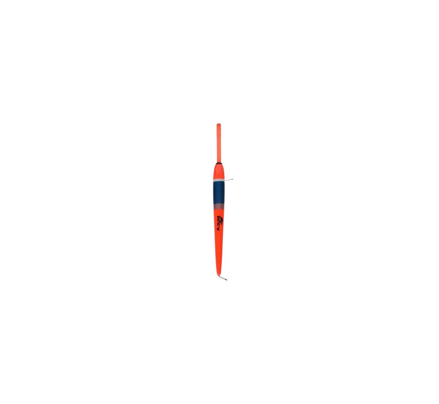 Sliding Float