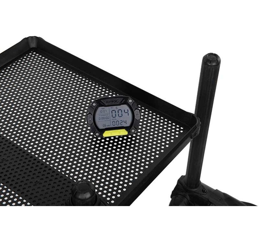 Digital Clicker Pro