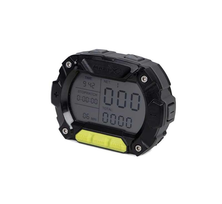 Digital Clicker Pro