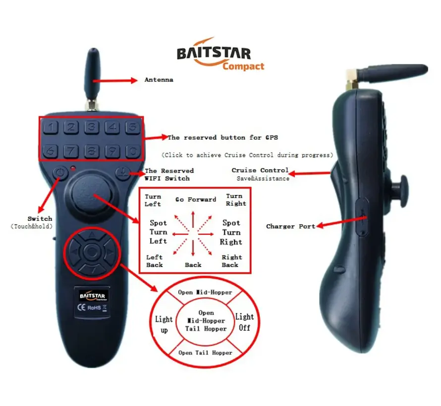 Compact (Black)