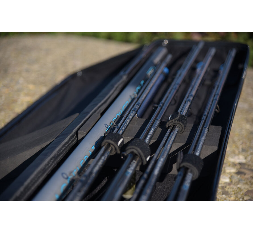 Identity Protect RR 175 Compact