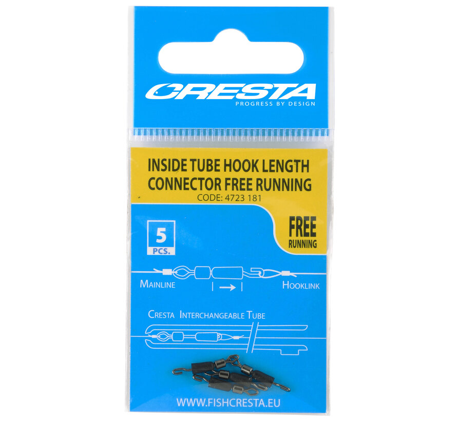 In-Tube Hook-Length Connection