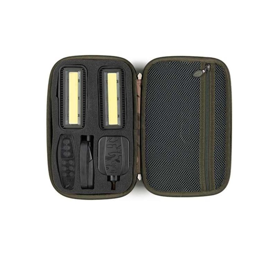 Camolite RX+ Security Case              