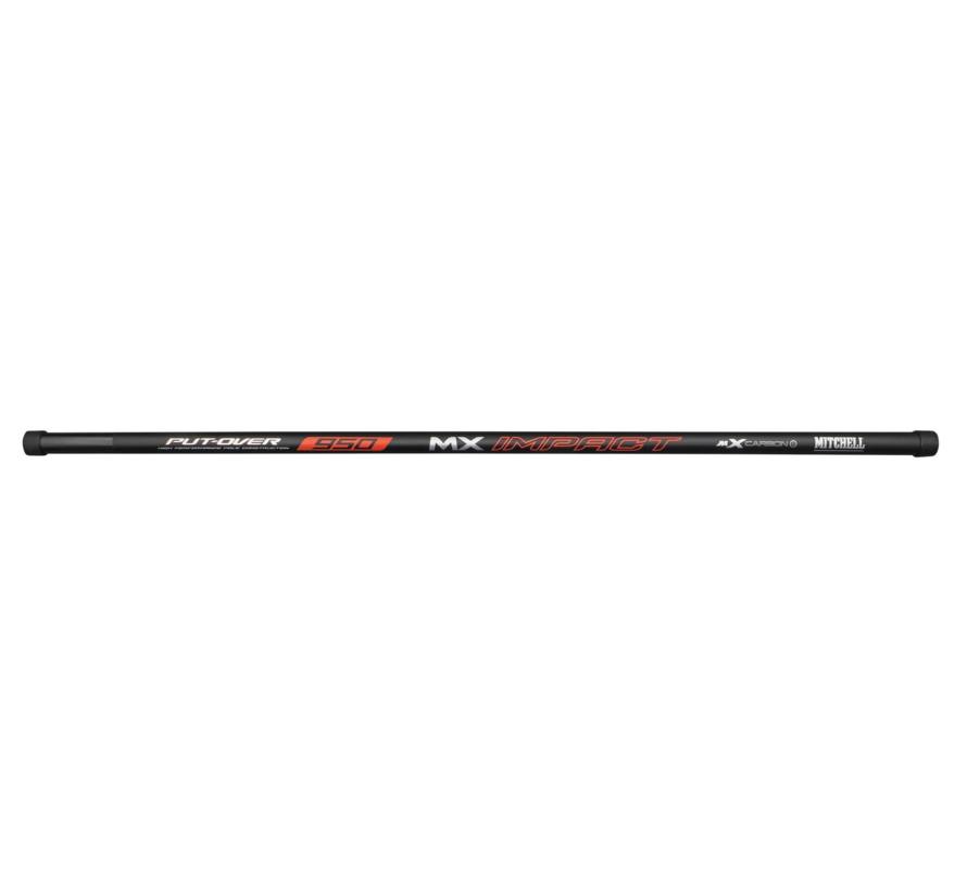Impact MX Put-Over 9.5M