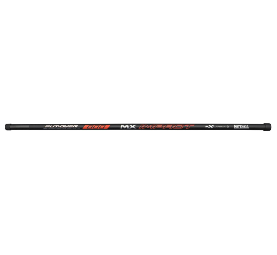 Impact MX Put-Over 8M
