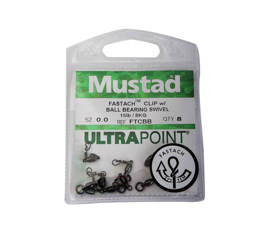 Fastach Clip