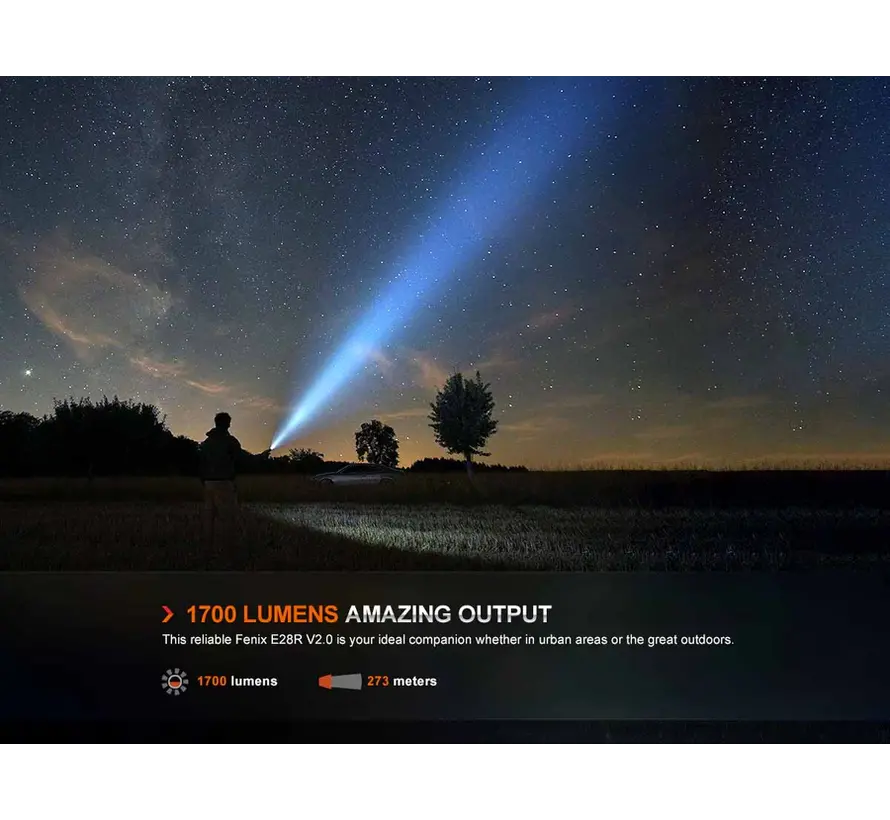 E28R V2.0 (1700 lumen)