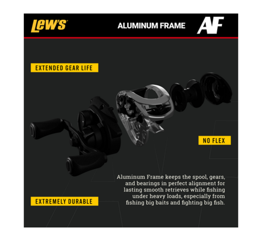 Super Duty LFS 8.3:1 Left Hand Baitcast Reel