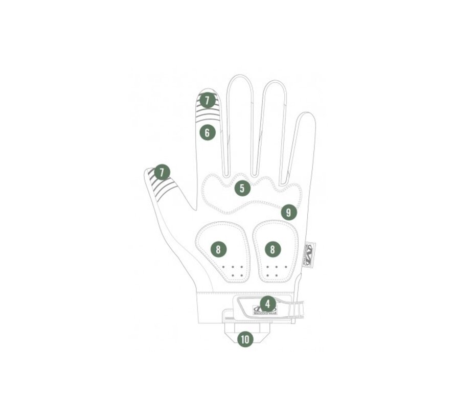 M-Pact - Ranger Green