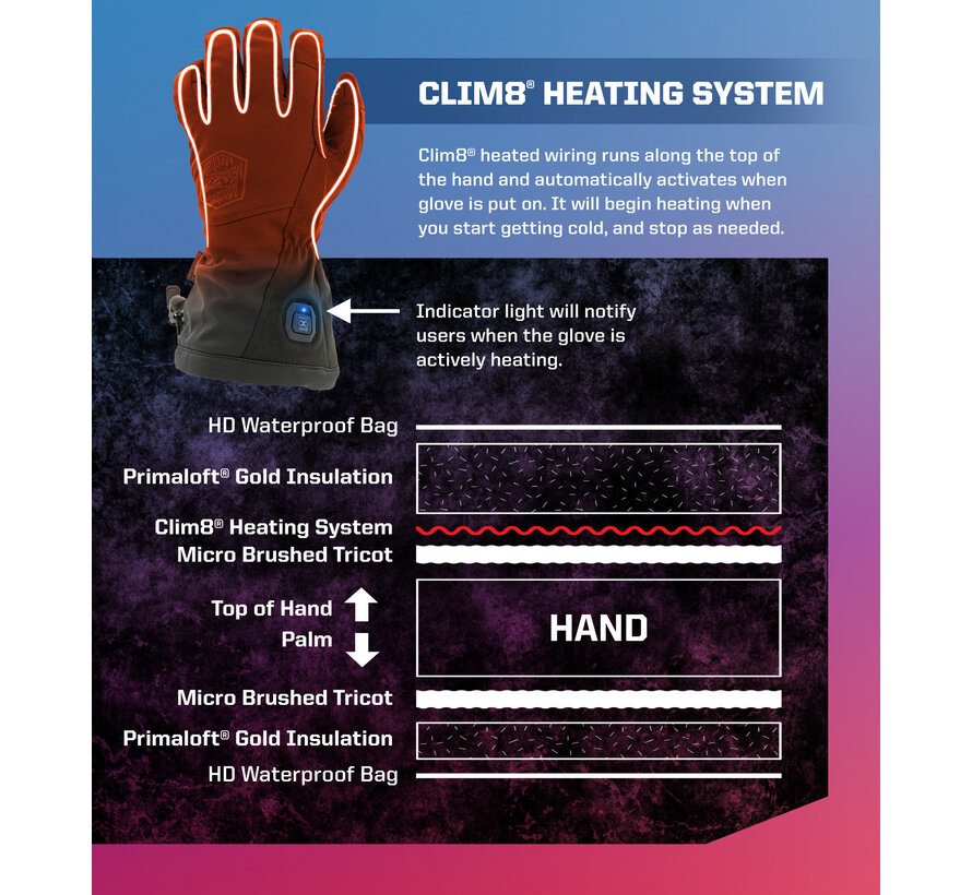 Cold Work Heated - Black