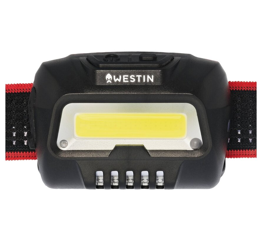 Headlamp Sunbeam Led 350LM Rechargeable