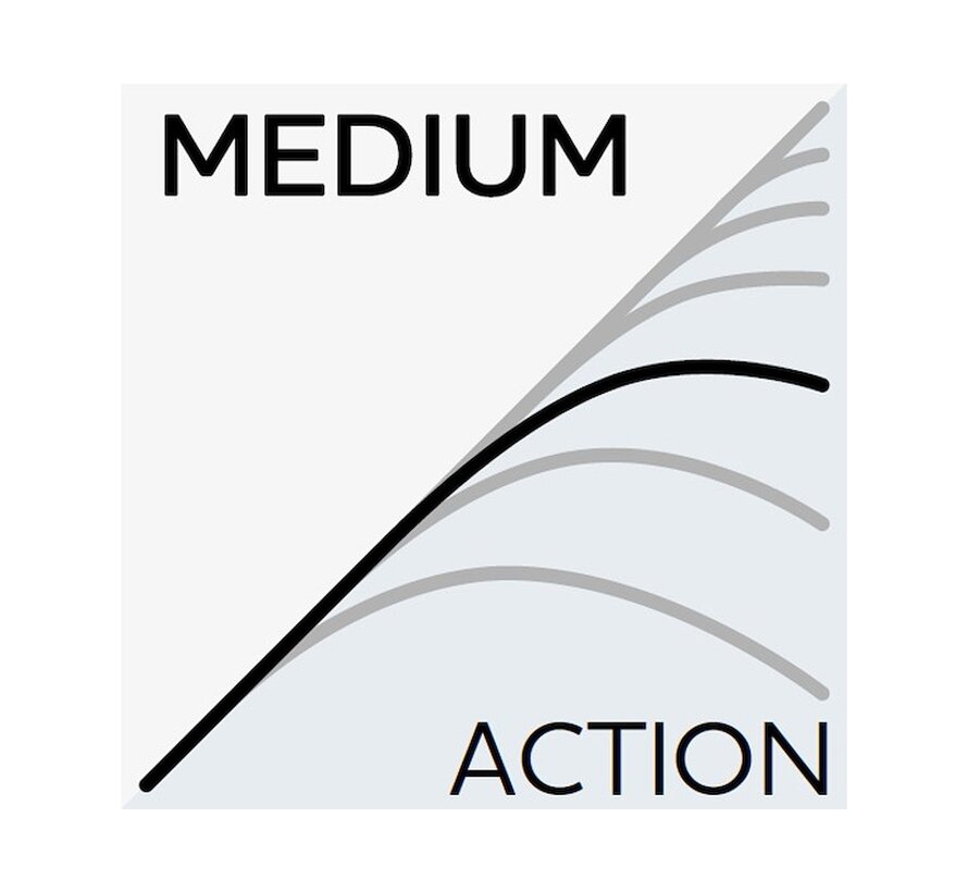 W3 Powercast 3RD 8'3"/251CM XH 20-80G 2SEC