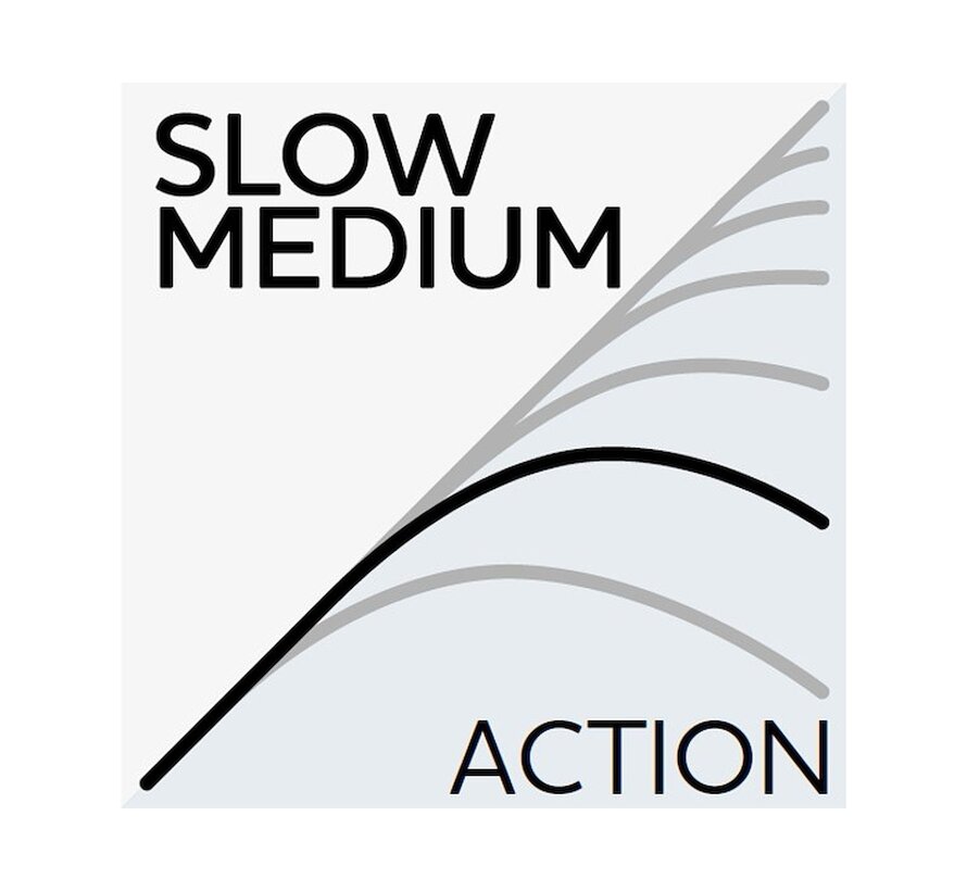 W3 Finesse Crank-T 3RD 7'/213CM M 10-30G 2SEC