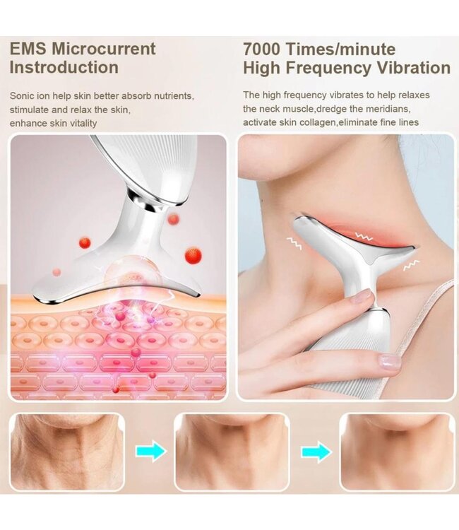 Mpariz Gezichts Microstroom