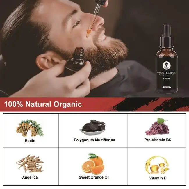 Envisha Beard Growth Set