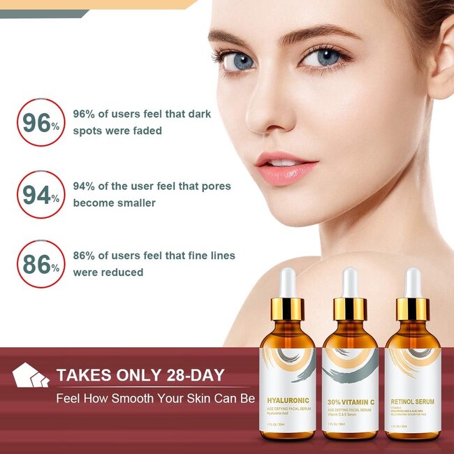 Envisha Anti Aging Care Set - 3 in 1 - 1+1 GRATIS