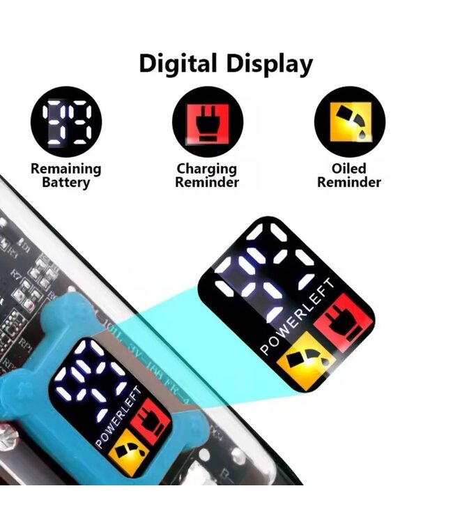 Mpariz Transparant Elektrische Tondeuse