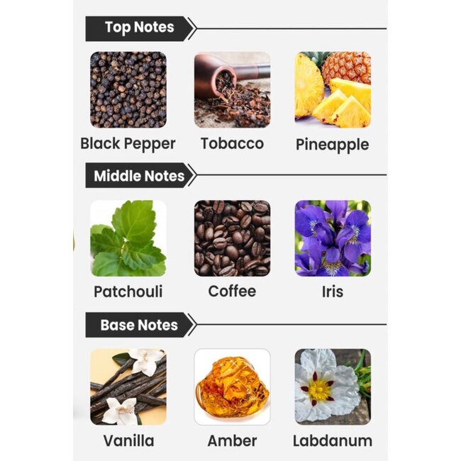 Lattafa Asad 100ML - Eua De Parfum