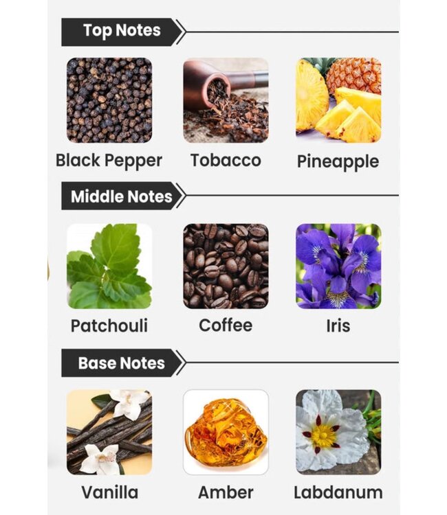 Lattafa Asad 100ML - Eua De Parfum