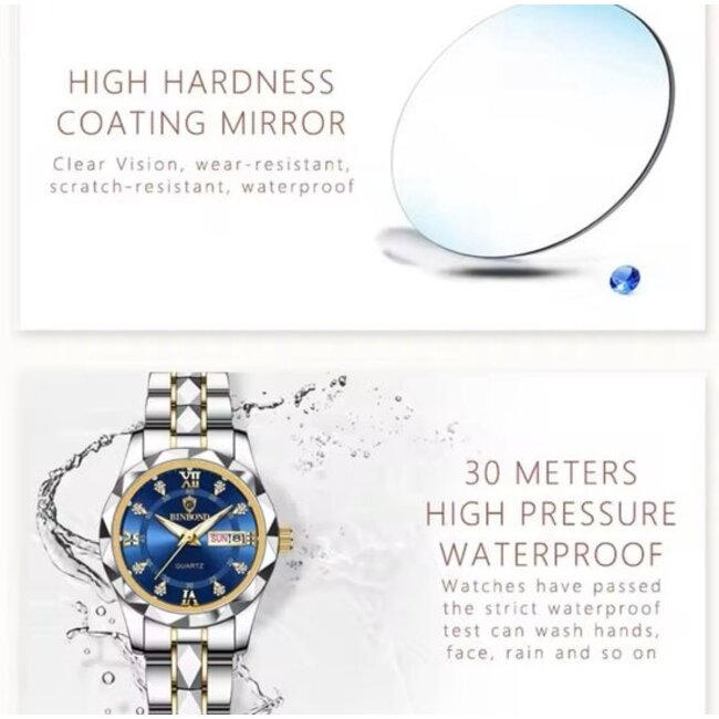 binbond Luxe Dameshorloge Zilver  Blauw