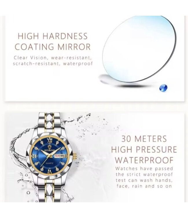 binbond Luxe Dameshorloge Zilver  Blauw