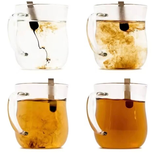 Shilajit Shilajit - 100% Himalaya